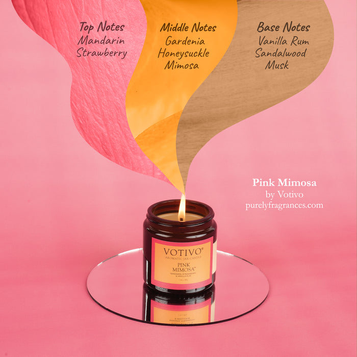 Pink Mimosa Small Jar Candle