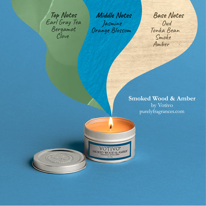 Smoked Wood & Amber Travel Tin Candle